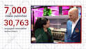 do youtube video editing for talking head, vsl and shorts with motion graphics