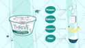 custom medtech and medical educational explainer videos