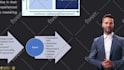 make ai spokesperson video, ai video editing, ai voice over in any language