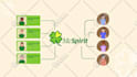 create custom high quality 2d animated explainer video