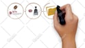 create whiteboard animations for your explainer video