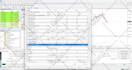 program mt4 ea, mt5 expert advisor, indicator in mql4, mql5