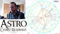 do astrology birth chart reading