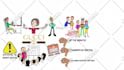 create whiteboard video animation