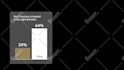 create engaging chart animation and data visualization for explainer videos