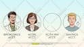 create professional animated finance explainer video
