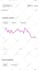 professionally grow your instagram engagement organically
