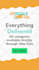 create content for your social media accounts