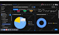 automate your business workflows, CRM and customer support systems