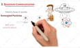 make doodle whiteboard animation explainer video for youtube