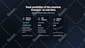 create saas demo video, saas explainer and other saas videos