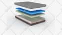 3d axonometric and exploded view of your mattress or product