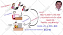 create a high quility whiteboard animation explainer video