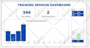 design dynamic dashboard in excel or google sheets