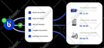 create animated infographics, flowcharts, diagram