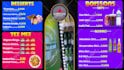 design your animated digital menu boards for restaurants