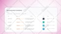 create saas explainer video, saas animation for product demo