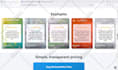 review your website and give feedback for improvement