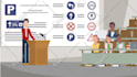 create 2d explainer video animation modern style