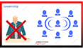 create an animated video for your elearning courses