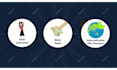 create a 2d explainer video in vyond