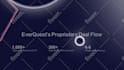 create custom 2d animated explainer videos for marketing and business promotion
