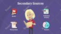 create a 2d explainer video or animated explainer video