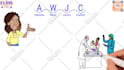 create a whiteboard video animation