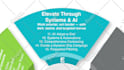 make a custome animation, motion graphics or edit after effects template
