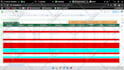 do excel spreadsheet, excel vba, excel macros, dashboard, google sheets