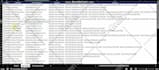 do excel spreadsheet, google sheets, automation, vba, macro, formulas, templates