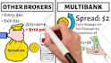 do professional whiteboard animation explainer video