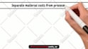 animate a professional custom whiteboard animation explainer video