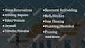 create a 2d animated explainer video or custom animation