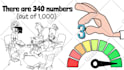 create an engaging whiteboard animation or 2d explainer video