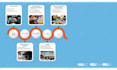 create animated infographic, flowchart, graph and diagram
