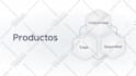 produce a high end corporate video or cinematic brand video