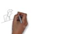 craft an engaging whiteboard animation explainer video for any industry