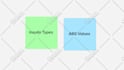 do ai saas explainer animation, saas demo, app promo