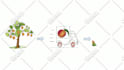 create a 2d animated explainer video
