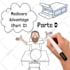 make a whiteboard animation explainer video