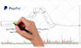 professional whiteboard and 2d animation explainer video service