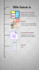 design motion graphics for social media, apps, and websites