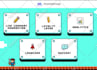 create marvelous animated explainer videos