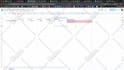 be your google sheets, app script and automation expert