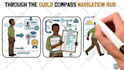 make a custom whiteboard animation explainer doodle video