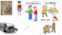 create whiteboard animation explainer video or 2d animated marketing video