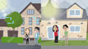 create 2d animated explainer video and whiteboard video