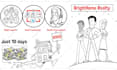 create whiteboard animation explainer elearning course video and training video