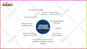 create commercial promo video, marketing video ads for your business